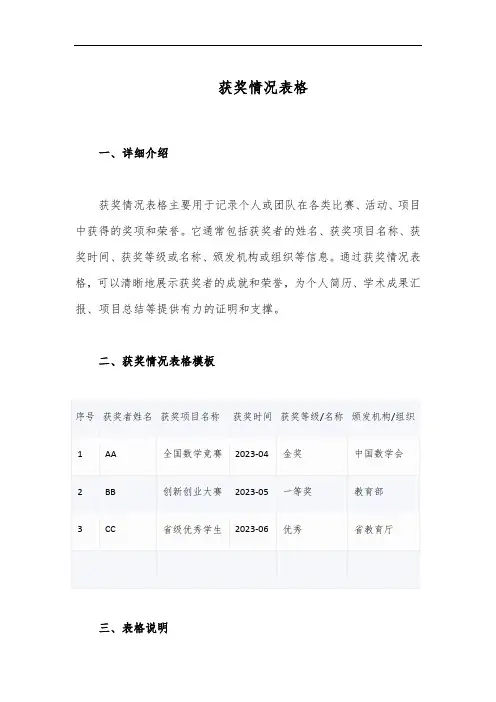 获奖情况表格