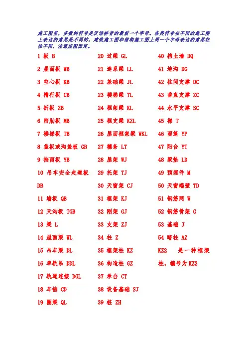 建筑施工图中各符号的含义