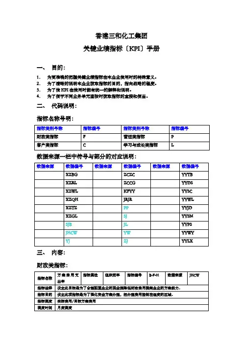 香港三和化工集团关键业绩指标(KPI)手册