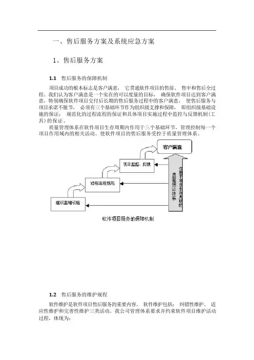 软件项目售后服务与培训方案