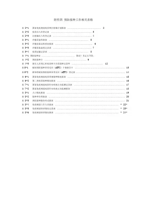各种出入库表格