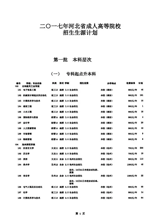 2017年河北省成人高等院校招生生源计划