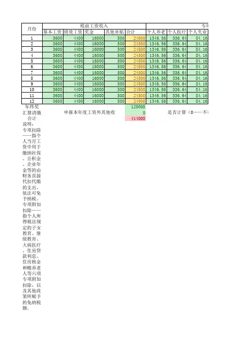 2020个税计算器(含年度汇算)