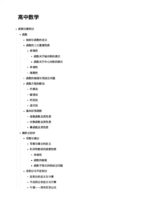 高中数学知识树