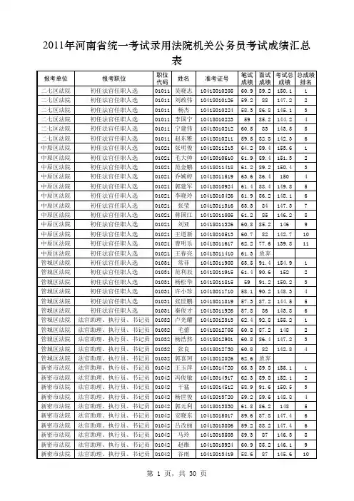 新2011河南法院考试