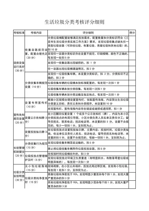垃圾分类考核评分细则