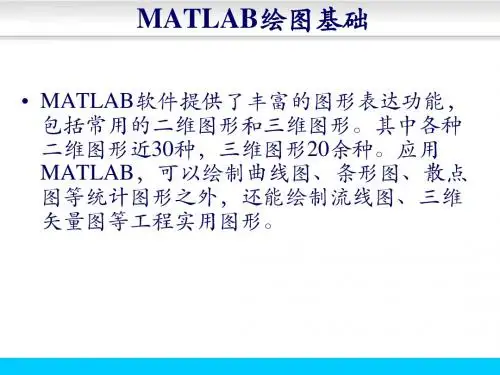 matlab 绘图基础