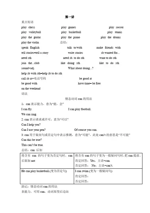 培训班暑假初中英语初一升初二暑期知识点