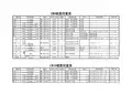 检查井配筋