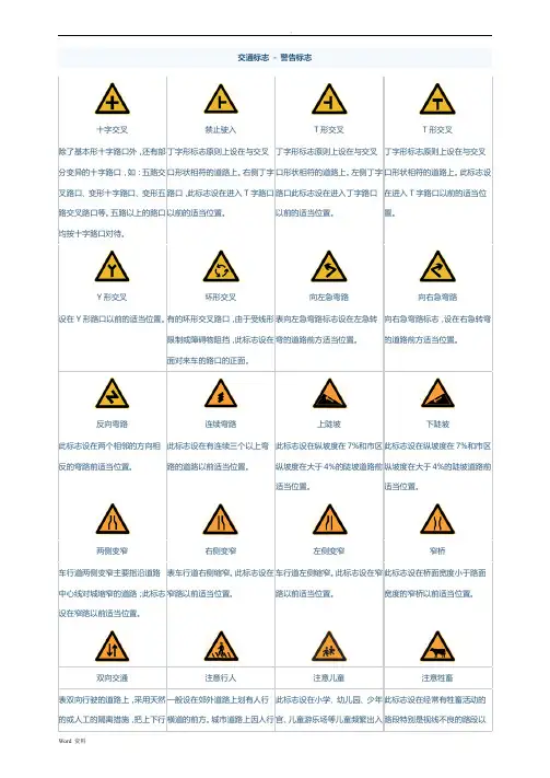 所有交通标志图片大全