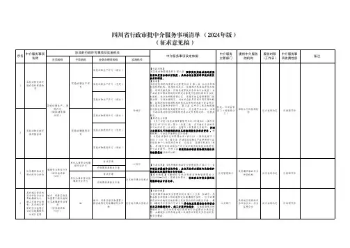 四川省行政审批中介服务事项清单 （2024年版）