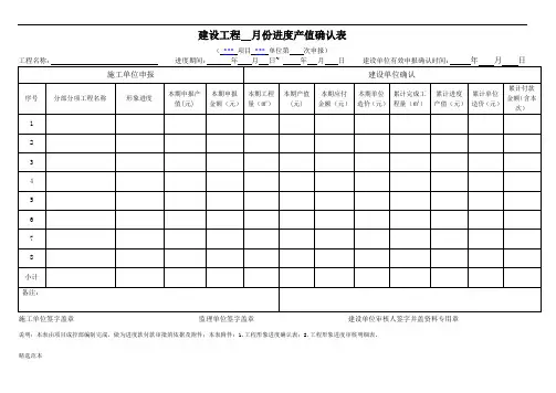 最新版工程进度产值确认表