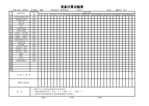 摇臂钻点检表