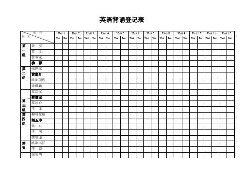 英语背诵登记表1