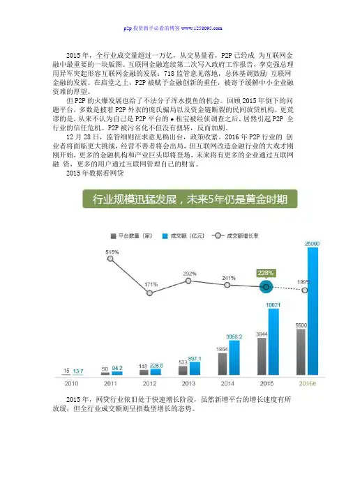 2015年P2P网贷行业年度报告