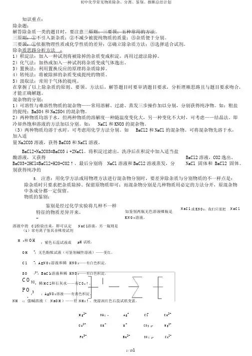 初中化学常见物质除杂、分离、鉴别、推断总结计划