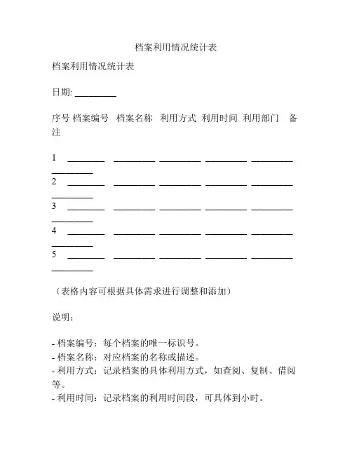 档案利用情况统计表