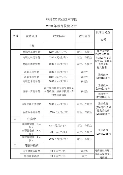 郑州XX职业技术学院202X年教育收费公示(2024年)
