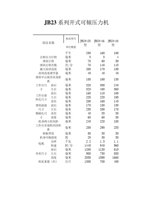 JB23系列开式可倾压力机