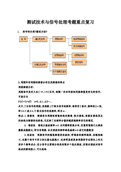 测试技术与信号处理-考题重点知识复习