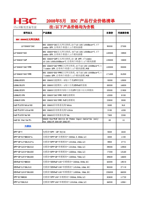 H3C 产品行业价格清单