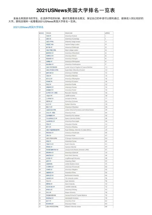 2021USNews英国大学排名一览表