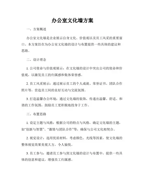 办公室文化墙方案