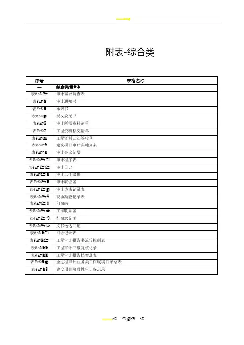 建设项目全过程跟踪审计表格-综合类