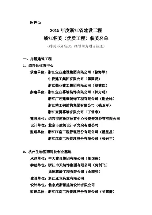 2015年度浙江省建设工程钱江杯奖(优质工程)获奖名单