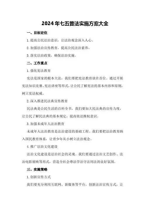 2024年七五普法实施方案大全