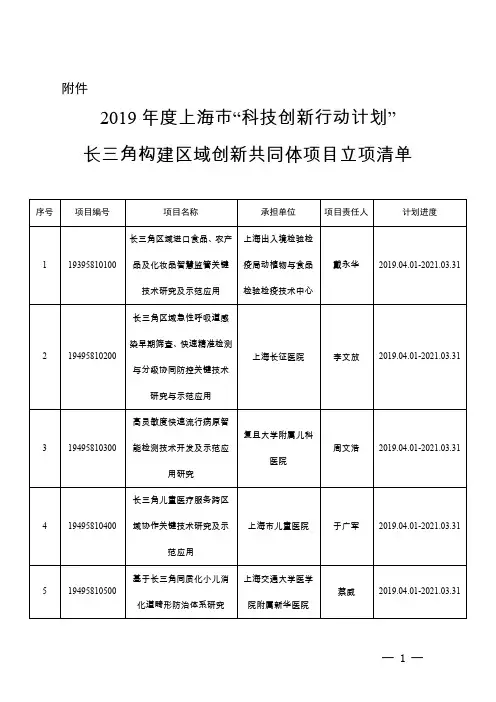 2019年度上海市科技创新行动计划