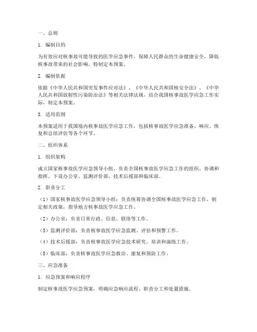 核事故医学应急预案