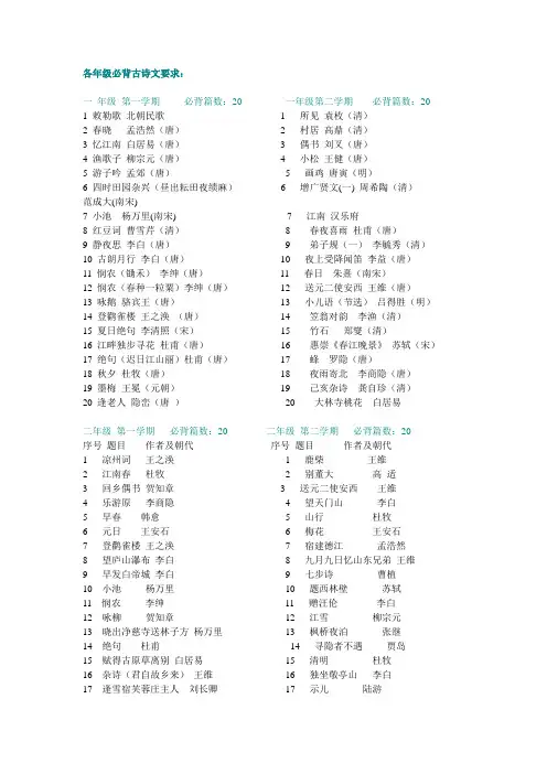 小学各年级必背古诗文要求