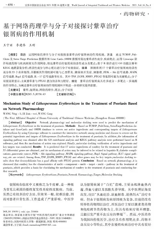 基于网络药理学与分子对接探讨紫草治疗银屑病的作用机制