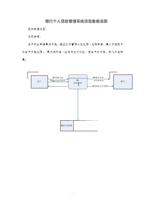 银行贷款数据流程图