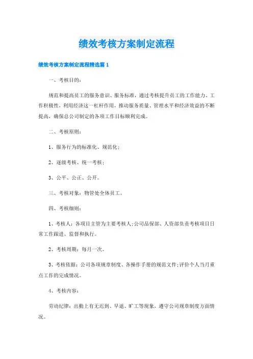 绩效考核方案制定流程