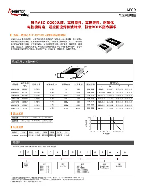 Resistor.Today-AECR系列车规贴片电阻规格书