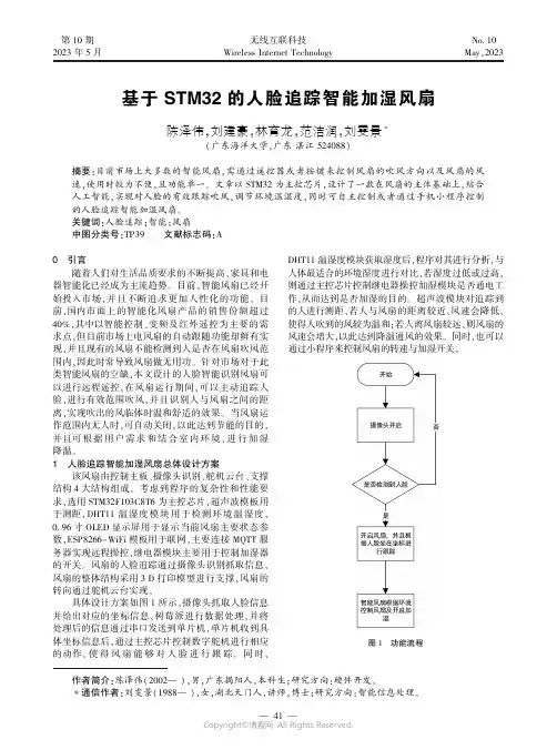 219506059_基于STM32_的人脸追踪智能加湿风扇