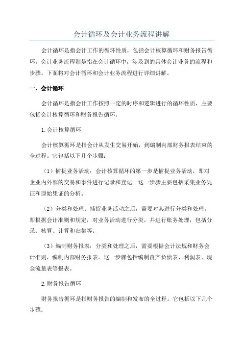 会计循环及会计业务流程讲解