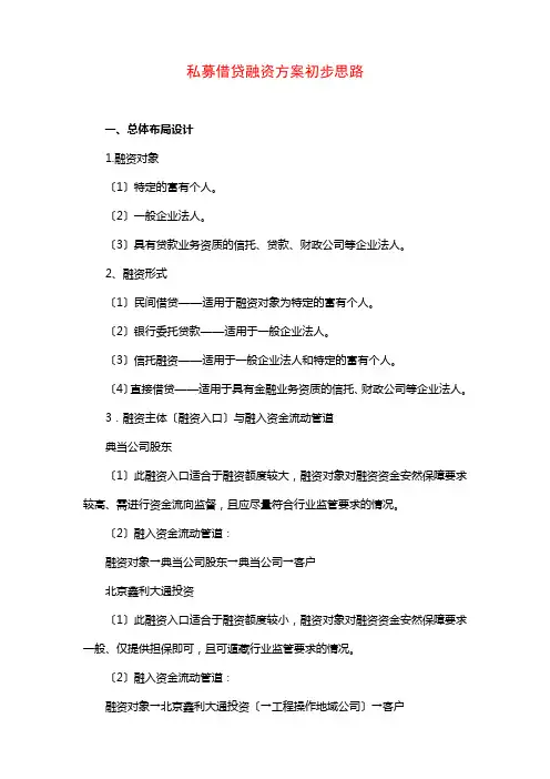 私募借贷融资方案初步思路