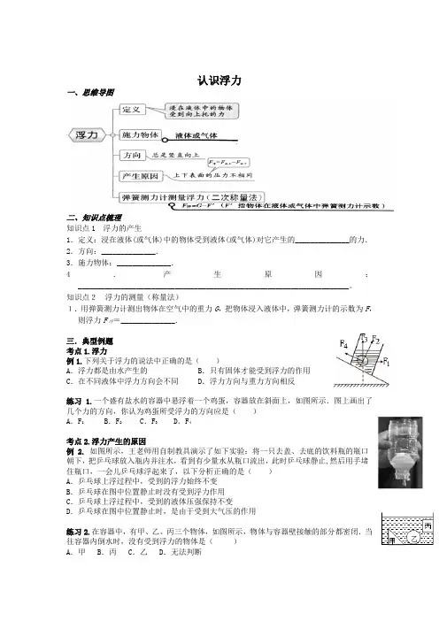初中物理八年级下教科版(人教版)浮力知识点和经典例题总结