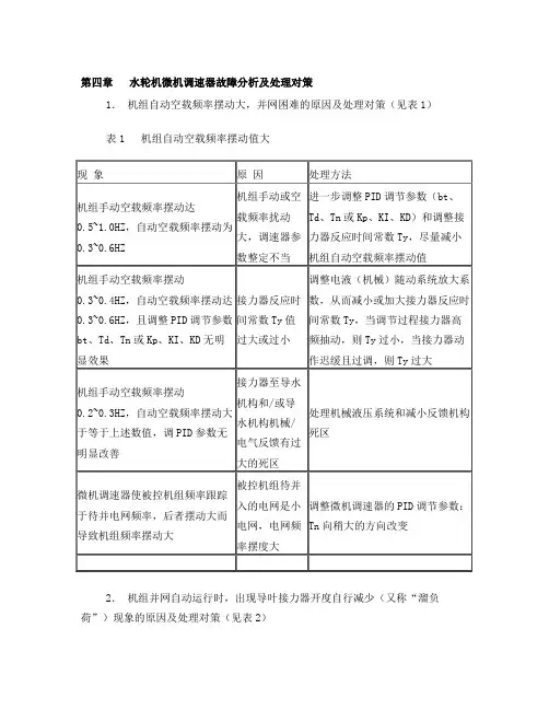 水轮机微机调速器故障分析及处理对策