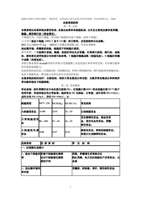 血液系统疾病