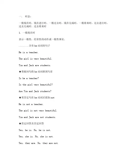 新概念英语一册语法总结