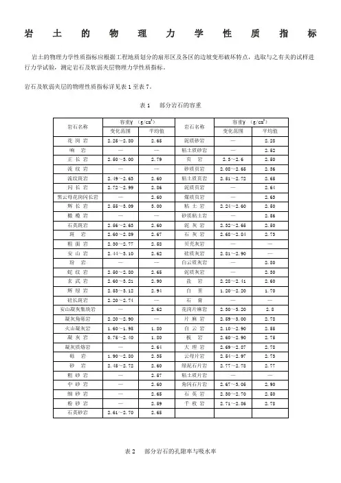 岩土的物理力学性质参数