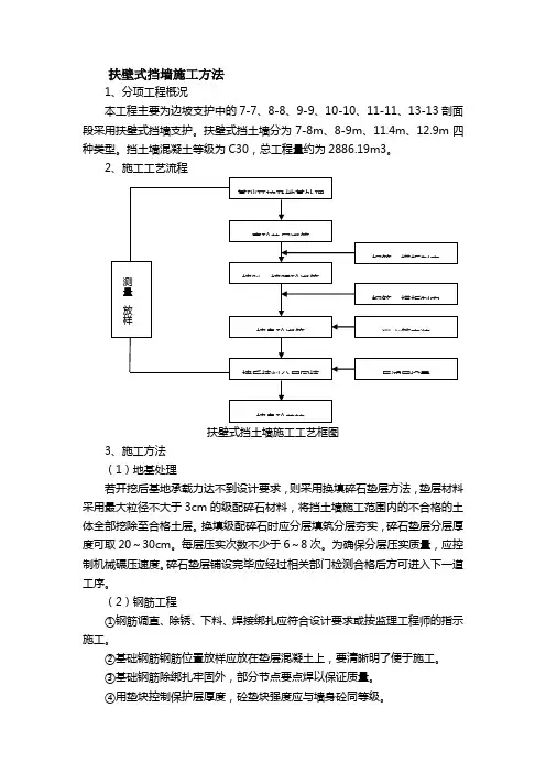 扶壁式挡墙施工方法