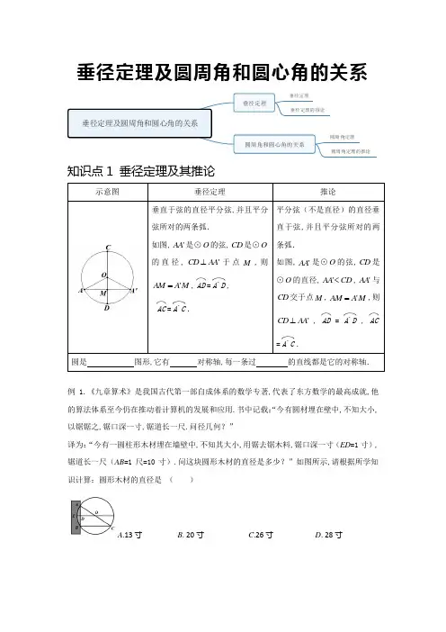 垂径定理及圆周角和圆心角的关系