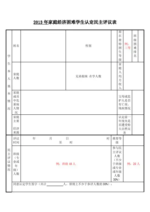 家庭经济困难学生认定民主评议表
