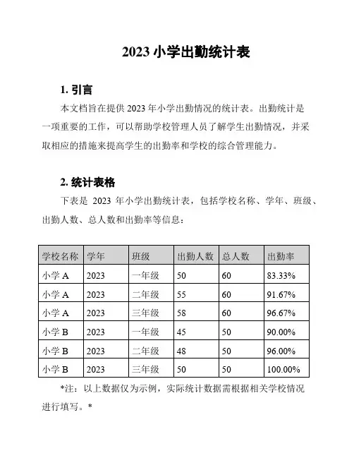 2023小学出勤统计表
