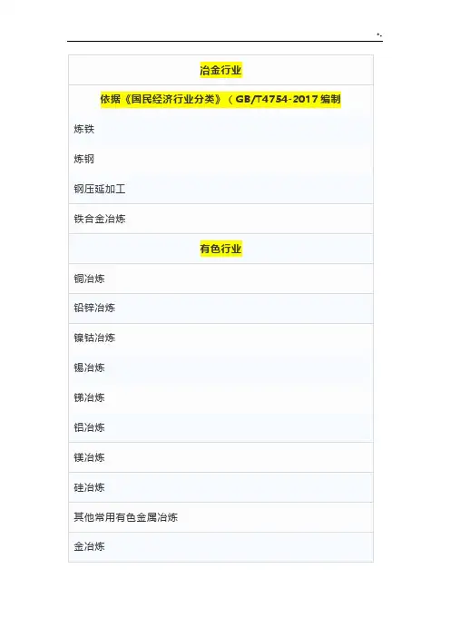 2019年度工贸八大行业划分按照《国民经济行业分类》GBT4754